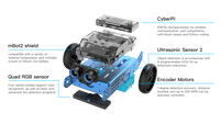 Makeblock mBot2 with bluetooth dongle - The networkable Robot